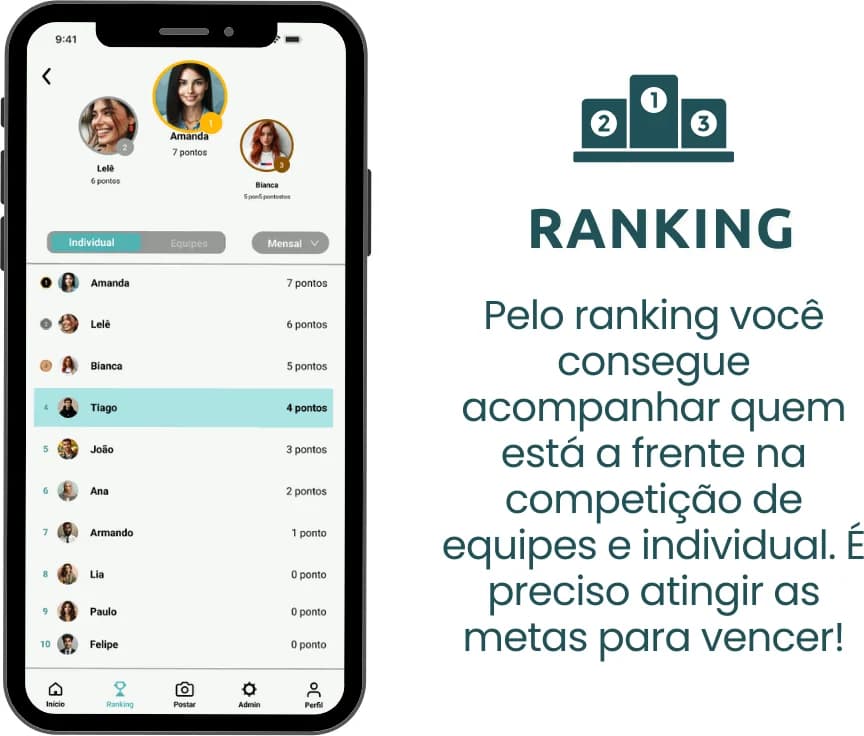 Ranking